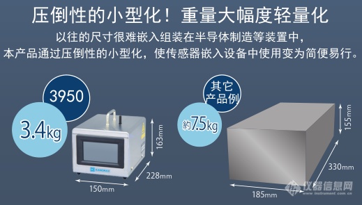 0.1μm超小型粒子计数器在半导体芯片制造环境中的应用