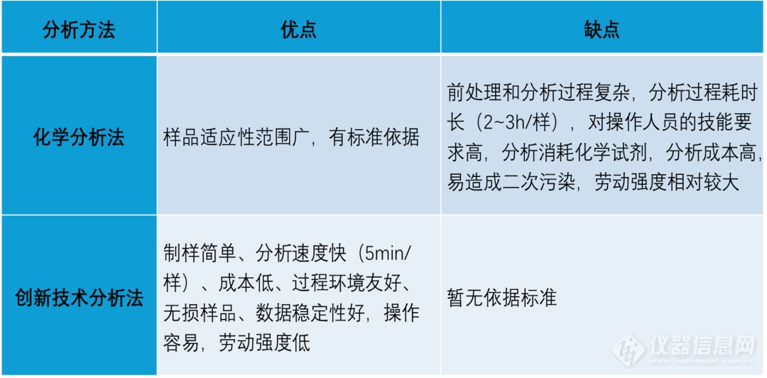 「喜报」岛津创新发明荣获第27届全国发明展览会大奖