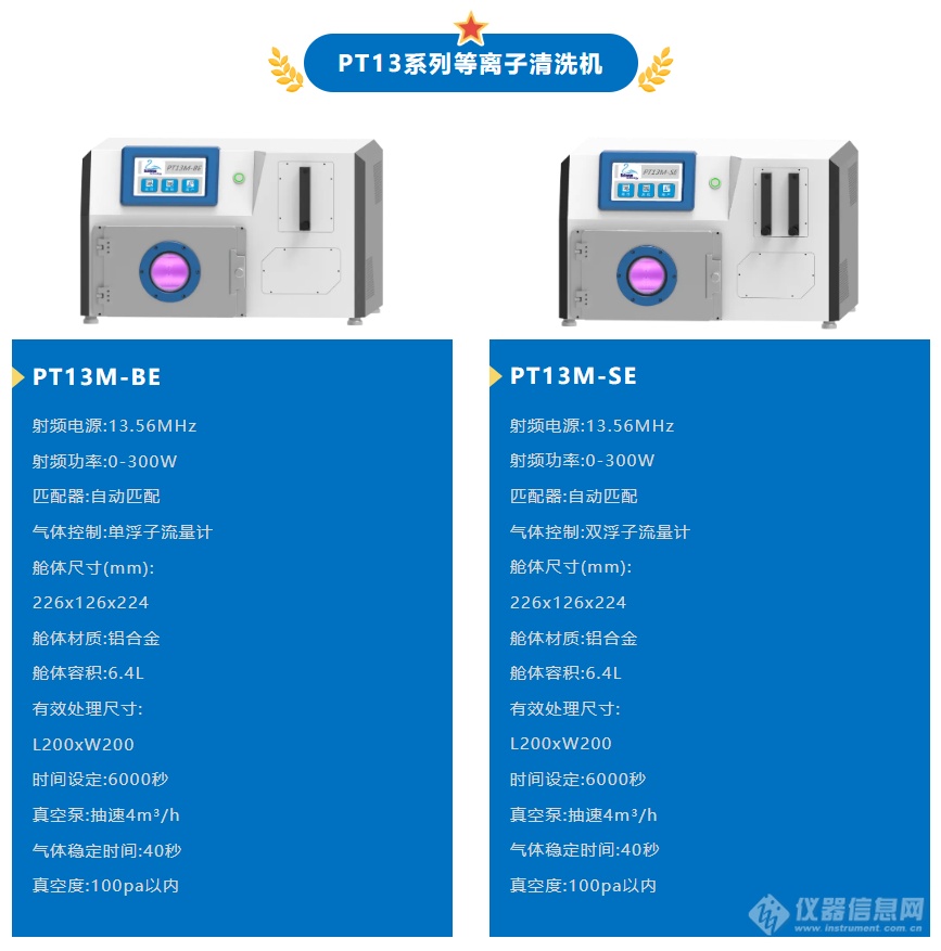 重磅！雷博科仪PT系列等离子清洗机性能大升级！