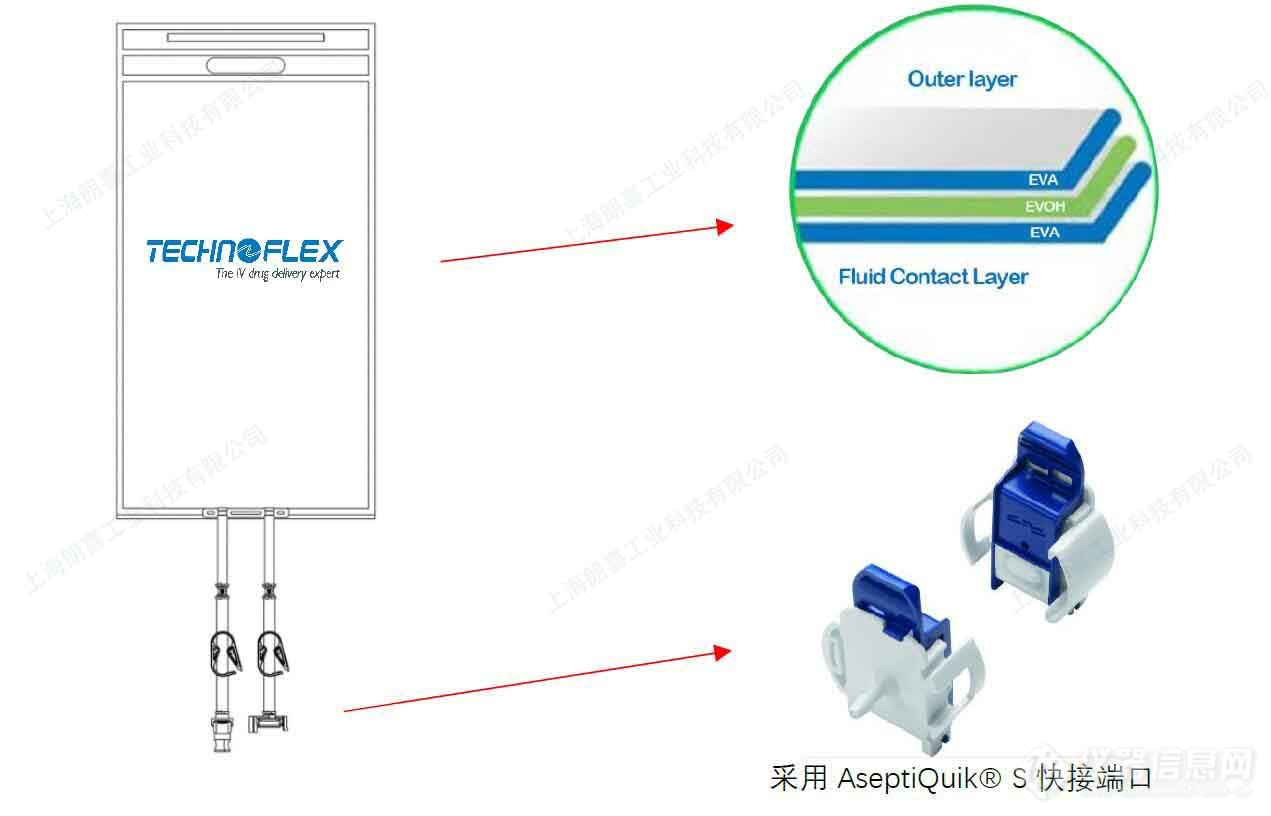 BioCell 推图2（水印）.jpg