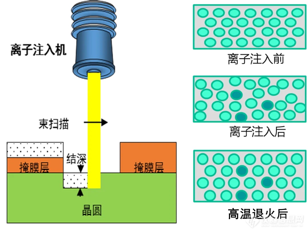 实验室桌面型快速退火炉：结构紧凑，适合实验室和院校使用