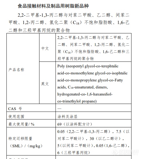 关于阿拉伯木聚糖等8种“三新食品”的公告与解读