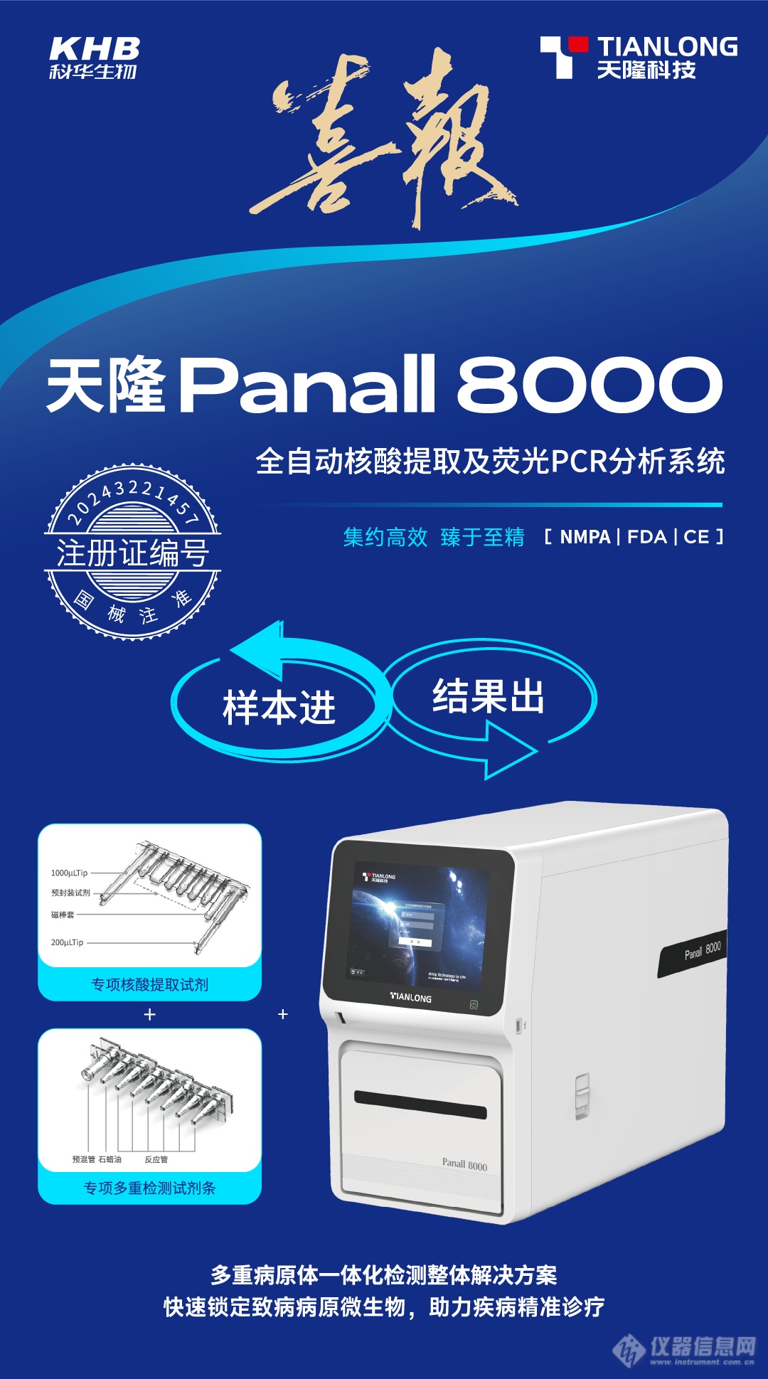 国家级“入场券”到手！子公司天隆Panall 8000获三类医疗器械注册证，守护升级~