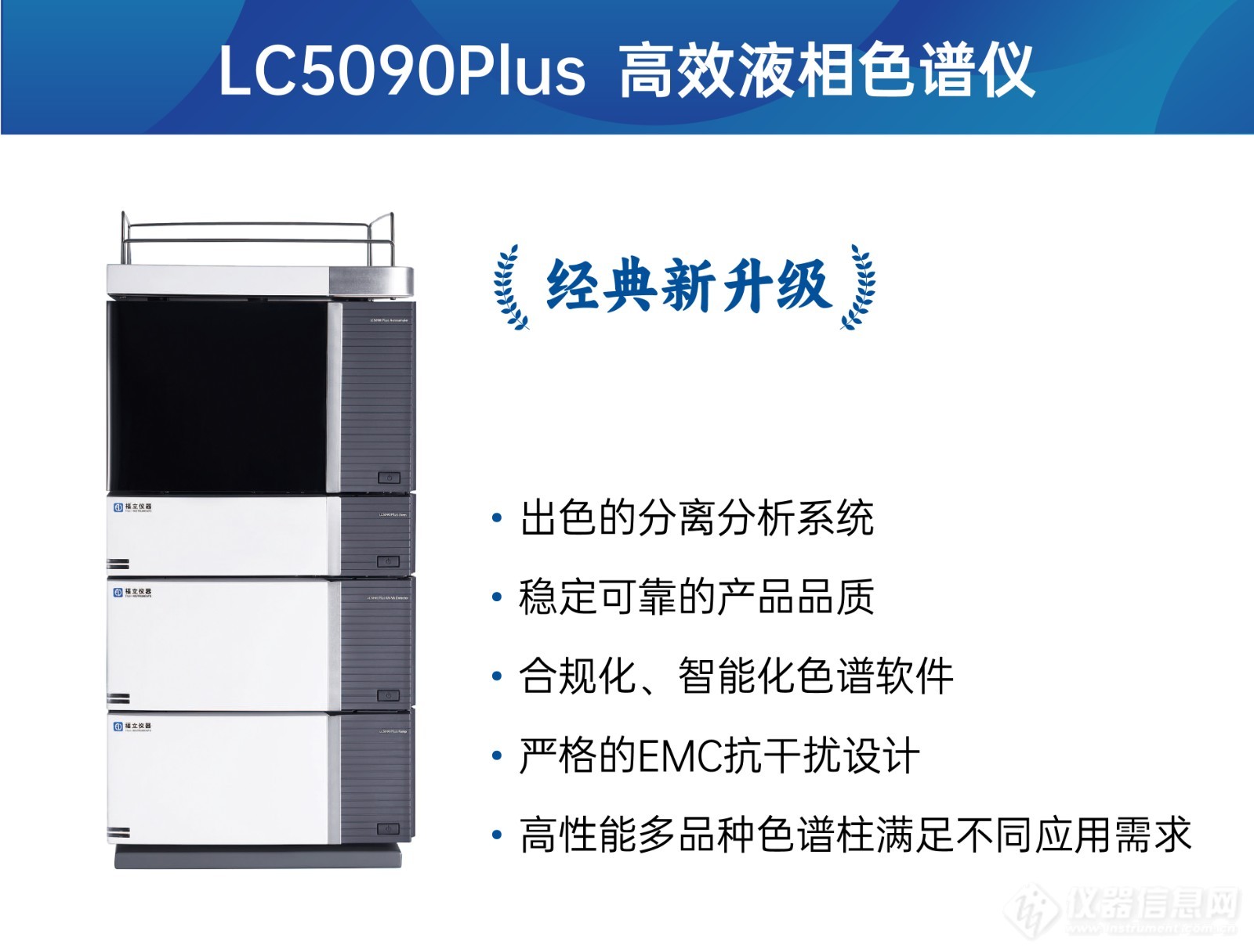 福立液相与PolyPak Ca糖醇专用色谱柱完美结合,实现甘露醇高效分离分析