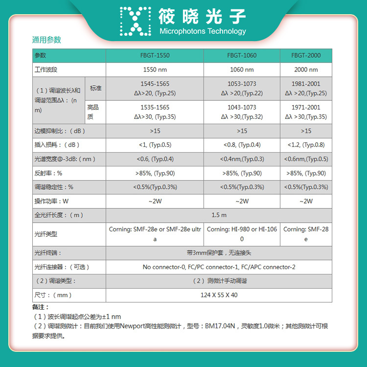 光纤布拉格光栅调谐器（FBGT） 1550nm 