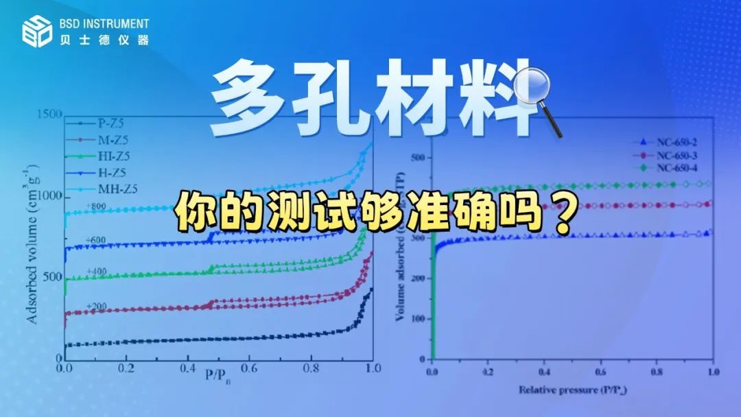 第一届 贝士德 多孔材料吸附分离 | 技术交流&培训班 圆满落幕