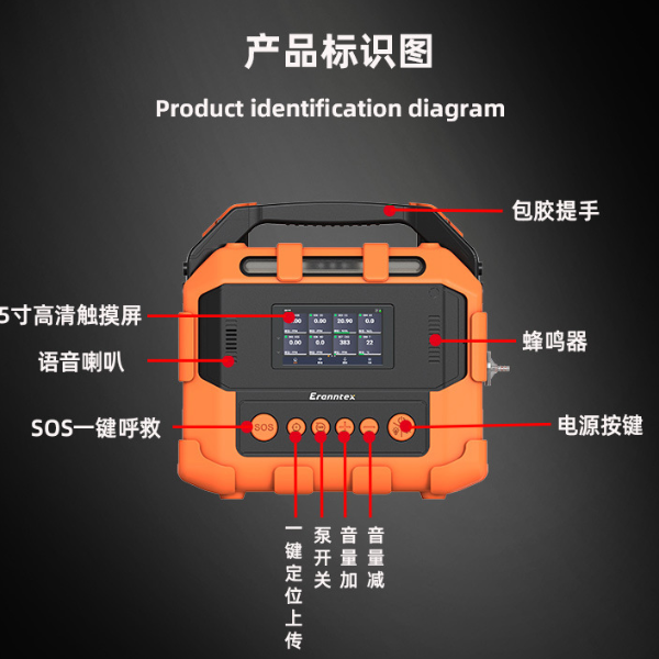 便携式甲烷分析仪 PTM600-S-CH4