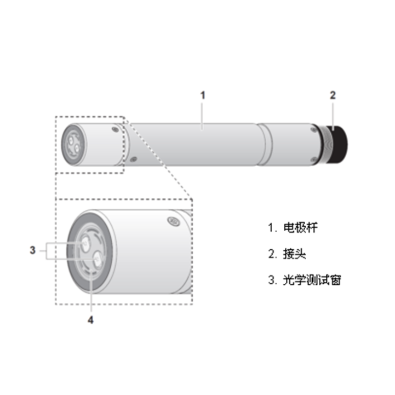 德国WTW 浊度电极传感器 VisoTurb 700 IQ