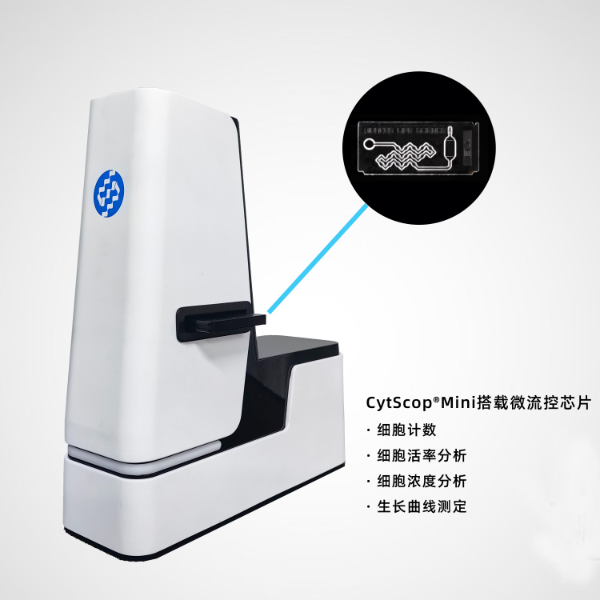 CytScop® Mini智能细胞计数仪