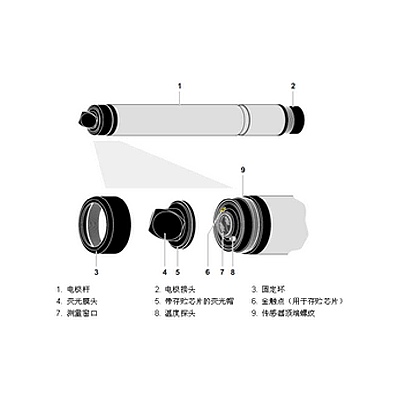 德国WTW 溶解氧传感器 FDO 925