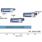 牛津EBSD，牛津EBSD衍射仪，牛津CMOS-EBSD探测器，电子背散射衍射