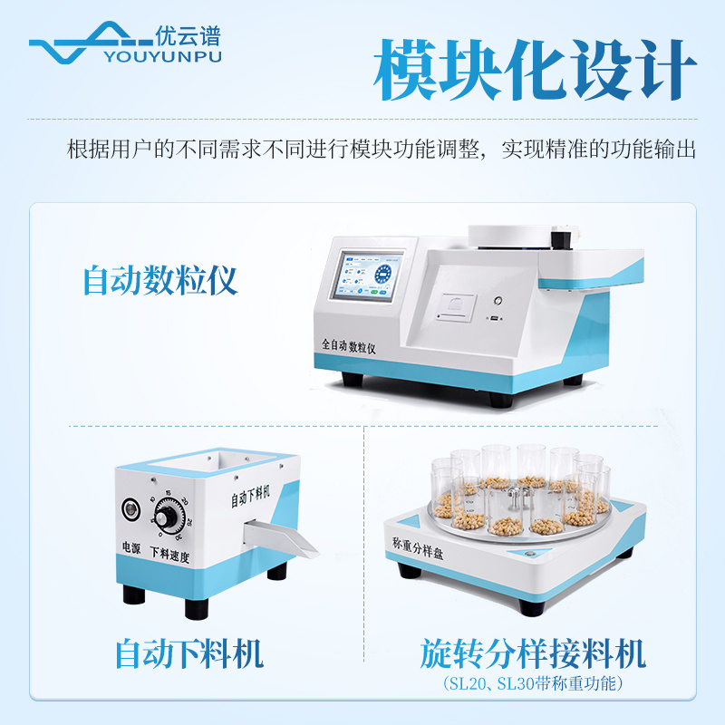 全自动下料分料数粒仪YP-SL30