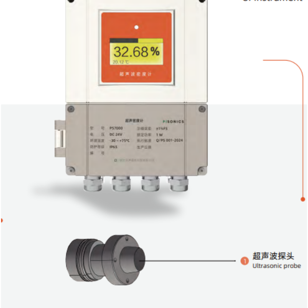 派声科技 超声波密度计 PS7000