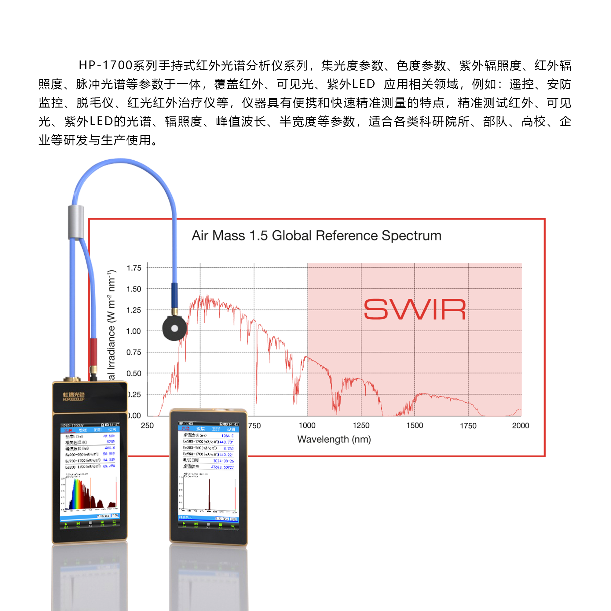 HP-1700红外光谱辐射计红外波长辐照度光谱检测仪手持式红外光谱仪