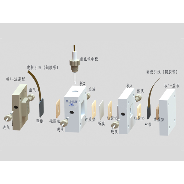 二氧化碳电还原流动装置H001-3/ H001-4