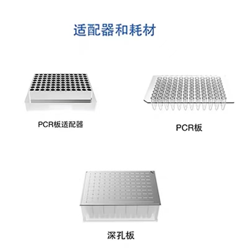 实验室自动化热封压盖仪CNFM-96