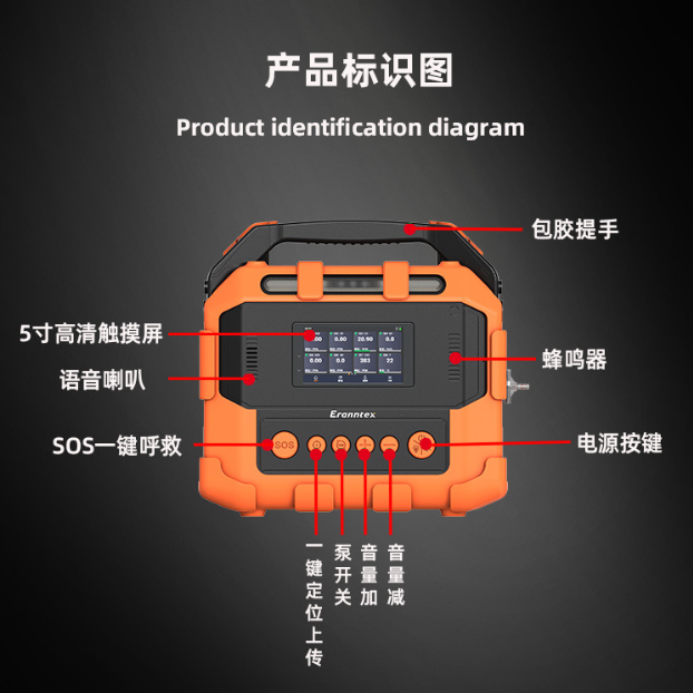 溴化氢检测仪 逸云天PTM600-S-HBr