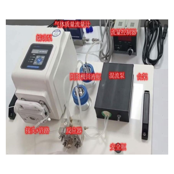 二氧化碳还原装置F040/F041