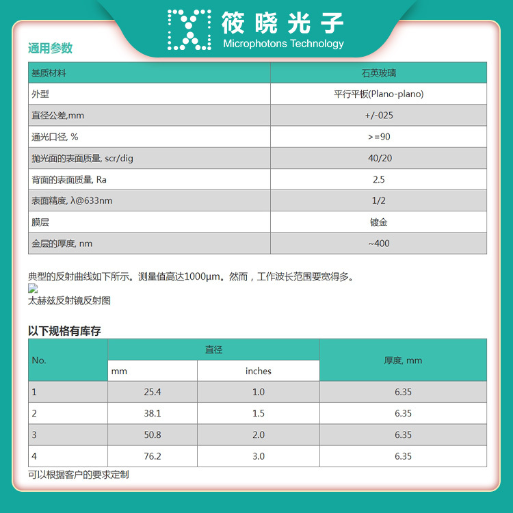 THz反射镜片