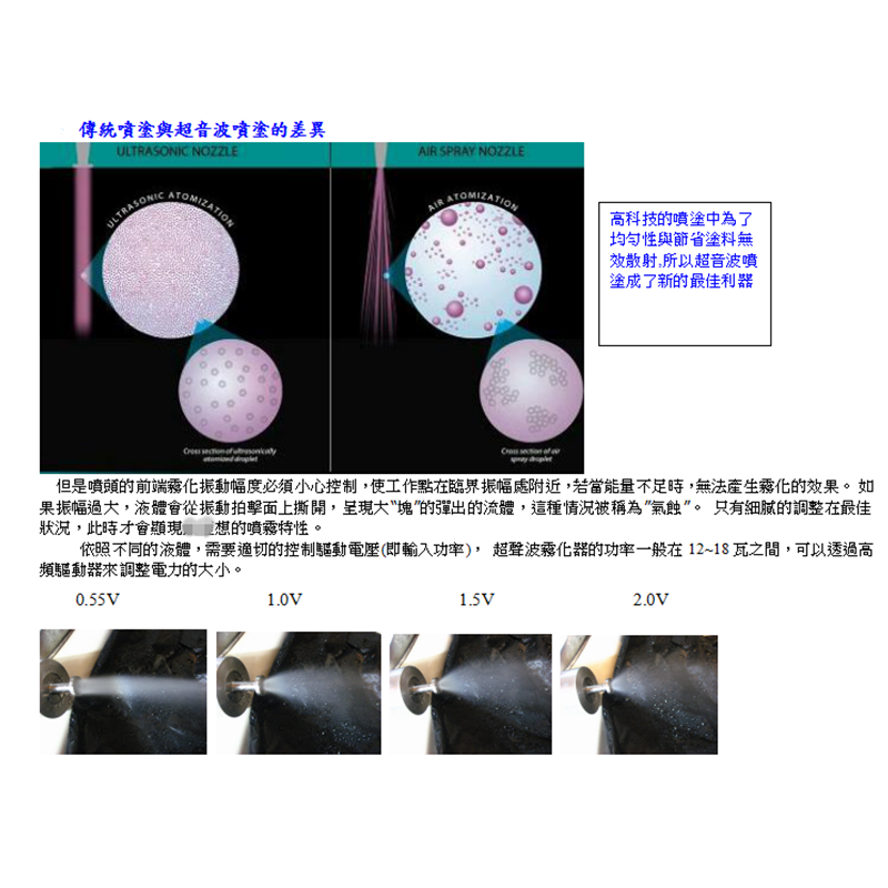 惠柏超音波喷涂机 落地型 燃料电池膜电极涂层碳基催化剂油墨喷涂