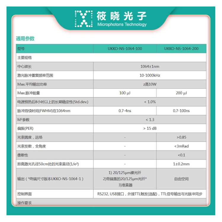 UKKO 纳秒光纤激光器 1064nm 100uJ 10W 10-1000kHz 光纤输出