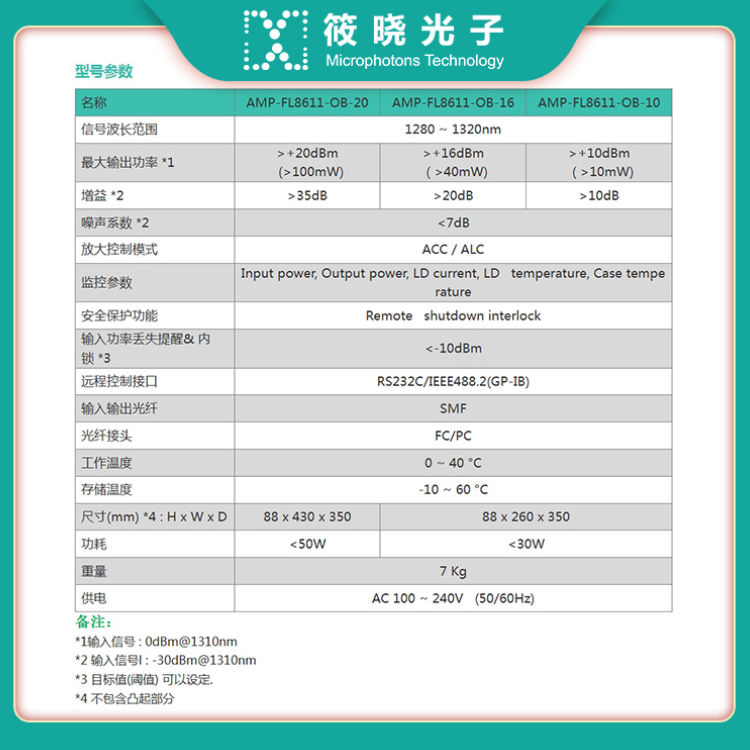 O band 台式掺镨光纤放大器 (1280-1320nm 输出功率 ＞ 40mw FL8611)