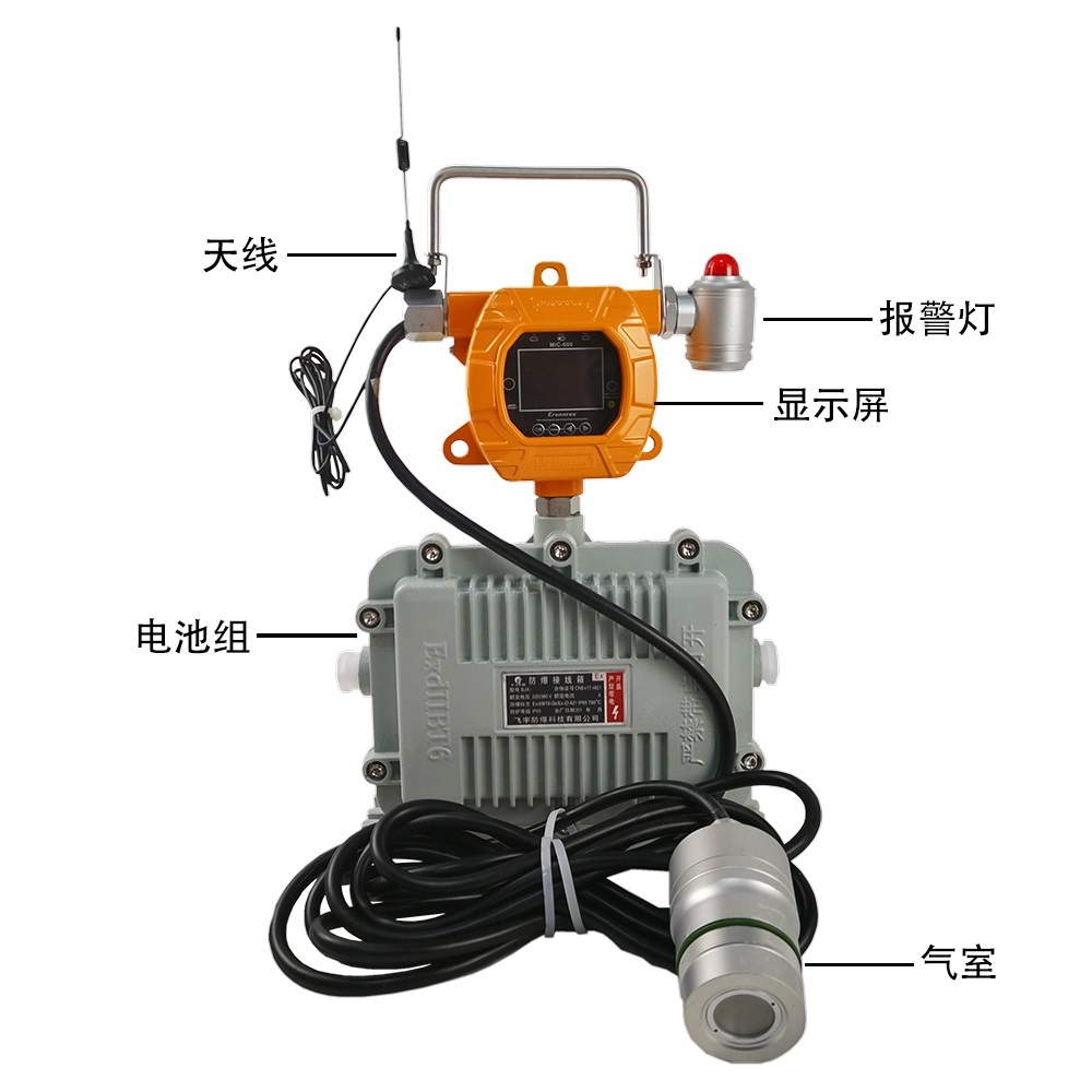 逸云天在线式可燃气体检测报警仪MIC-600-S-Ex-A