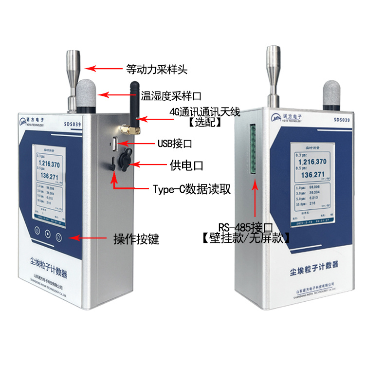 激光粉尘粒子计数器 诺方SDS039-PS