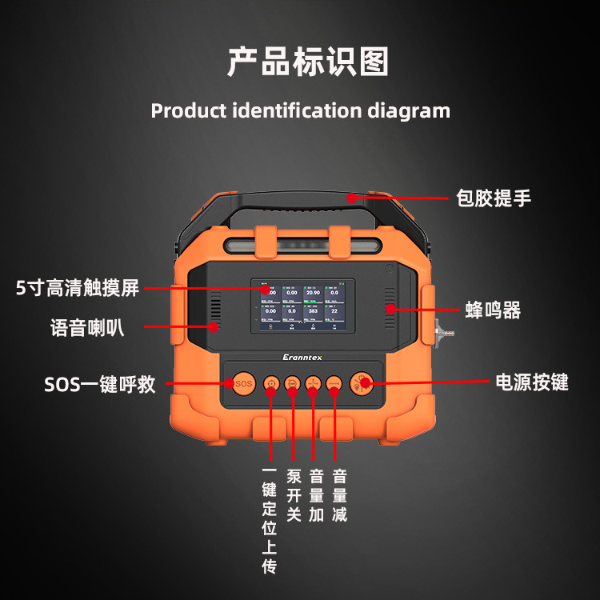 智能多功能气体分析仪PTM600-S