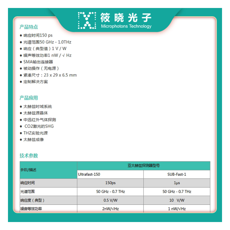 超快亚太赫兹探测器,响应时间 1us