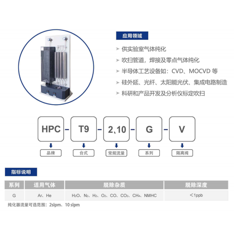 氩气纯化器氦气纯化器POU气体纯化器气体纯化器T9