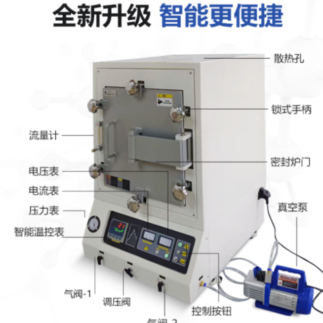 融工电炉 马弗炉 气氛炉 实验炉RG-17TP