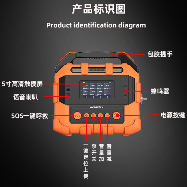 笑气检测仪（红外）逸云天PTM600-S-N2O