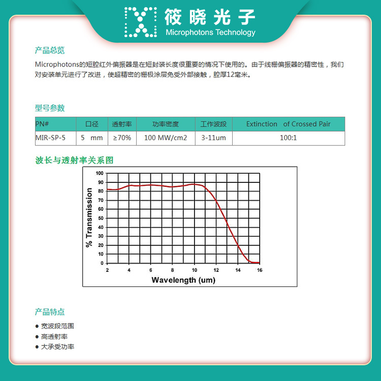 3-11um短腔红外偏振器 