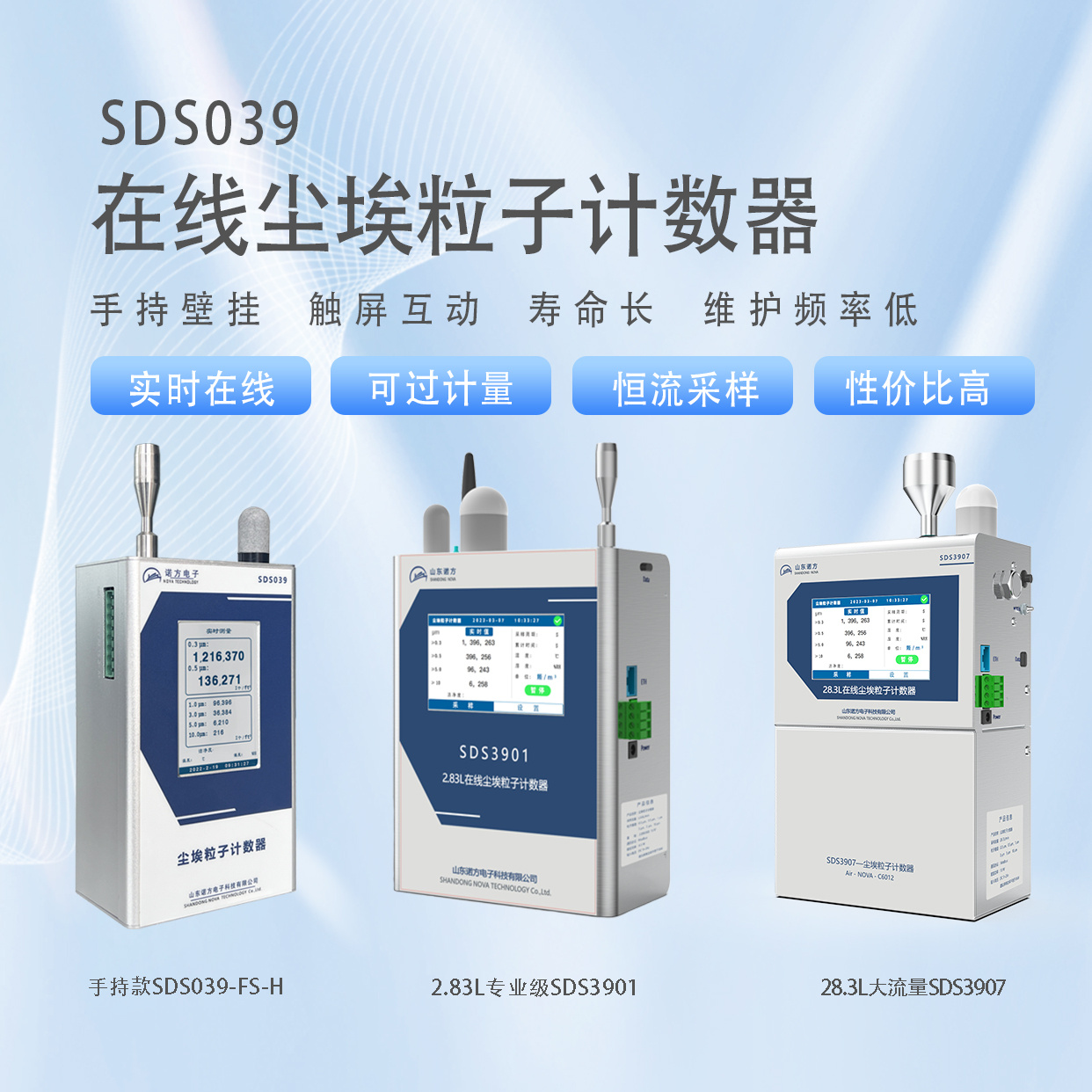 28.3L在线尘埃粒子计数器 诺方SDS3907