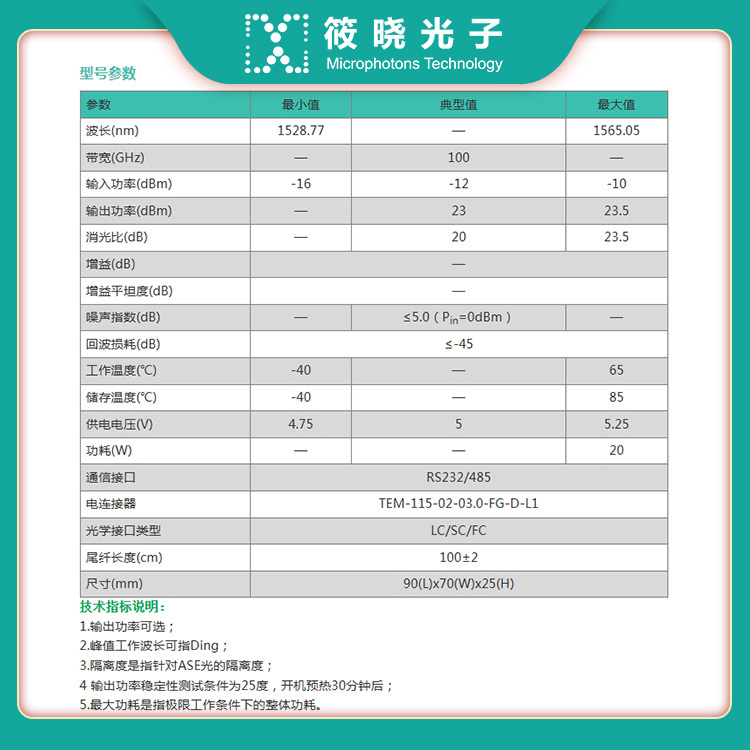 高功率保偏 EDFA 光纤放大器模块