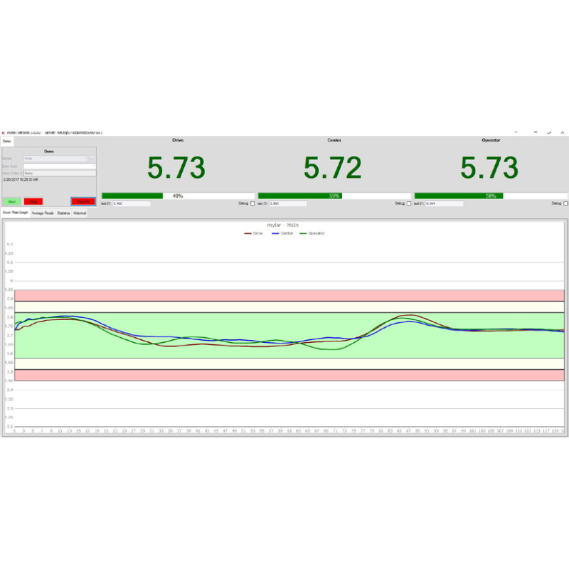 SpecMetrix® 在线涂层厚度和膜层测量系统