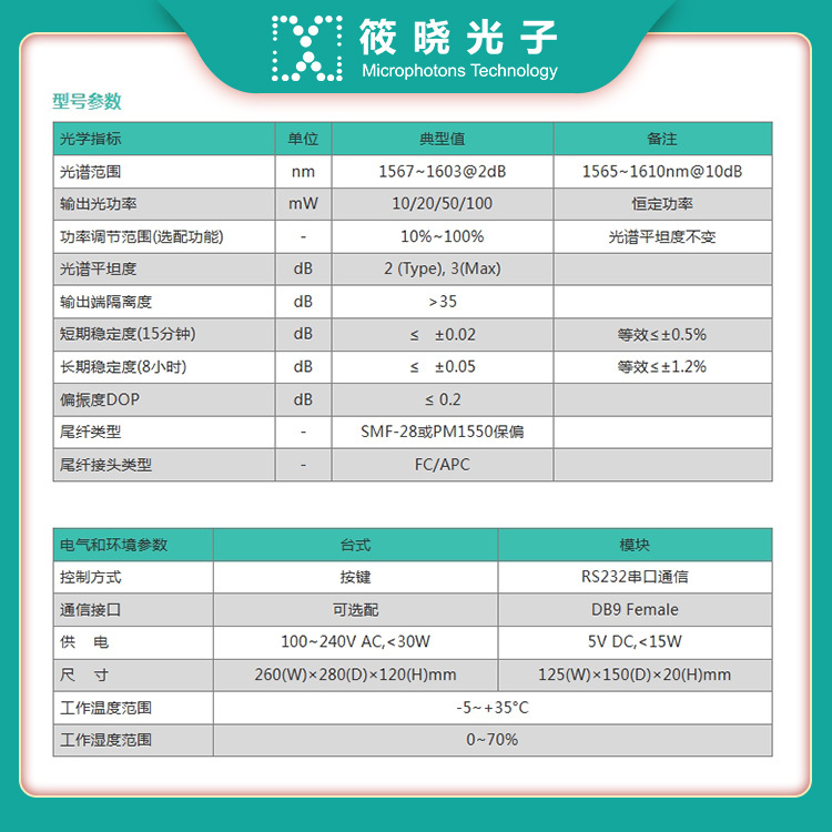 L波段ASE宽带光源