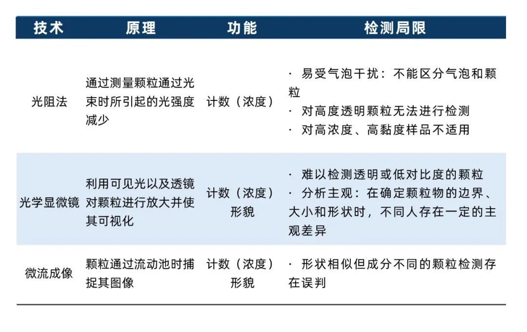 显微拉曼光谱技术在颗粒物检测中推本溯源