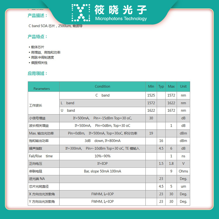 1650nm SOA COC芯片