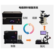 电极探针制备系统