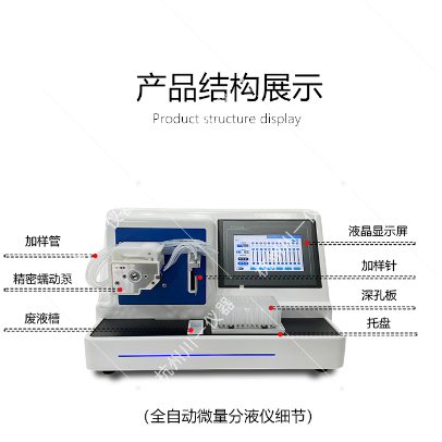 全自动微量分液仪CYFY-8 多孔位分装设备