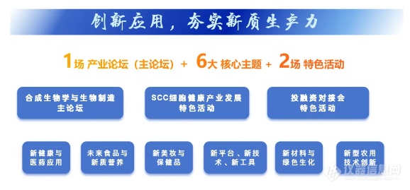 9月21日开幕！深圳.合成生物学与生物制造应用大会最新议程（附参会指南）