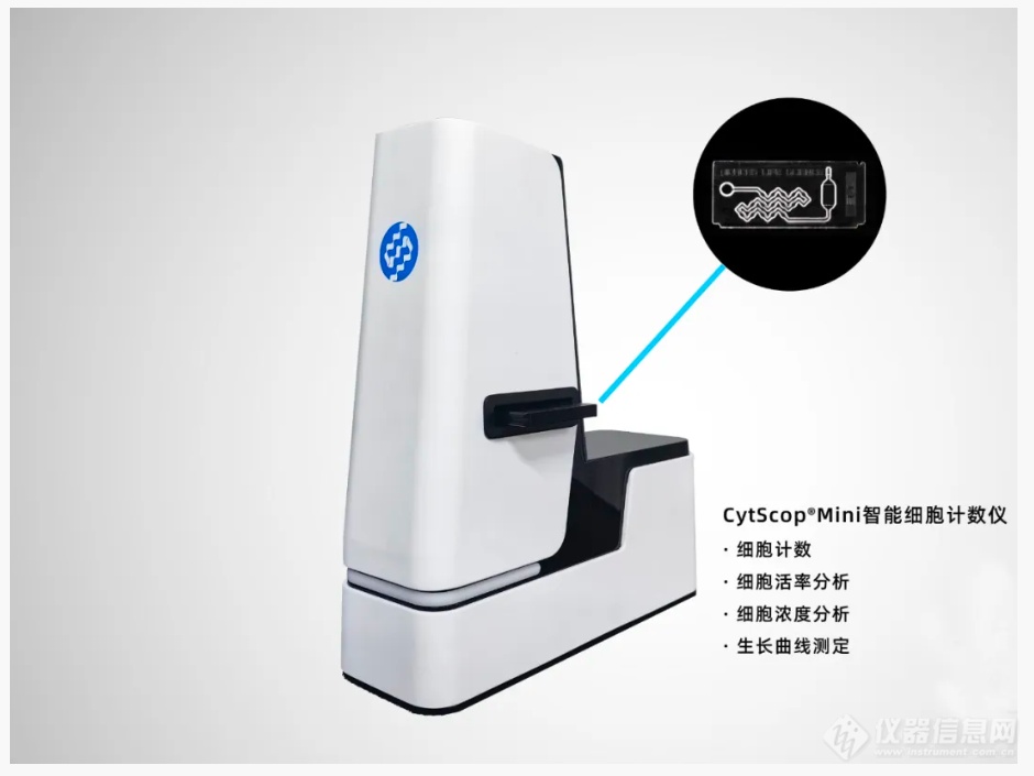 应用分享 | CytScop®Mini 智能细胞计数仪的性能评价