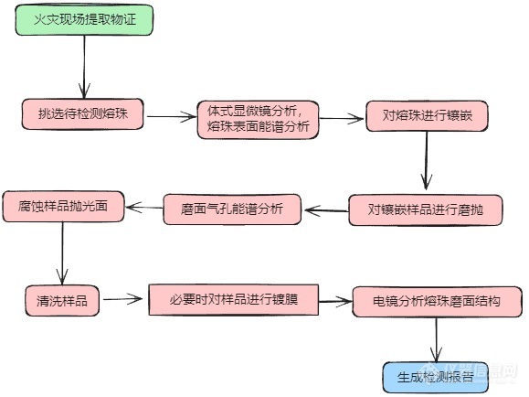 1709536125-QQ图片20240304150358-e1709536269942.jpg