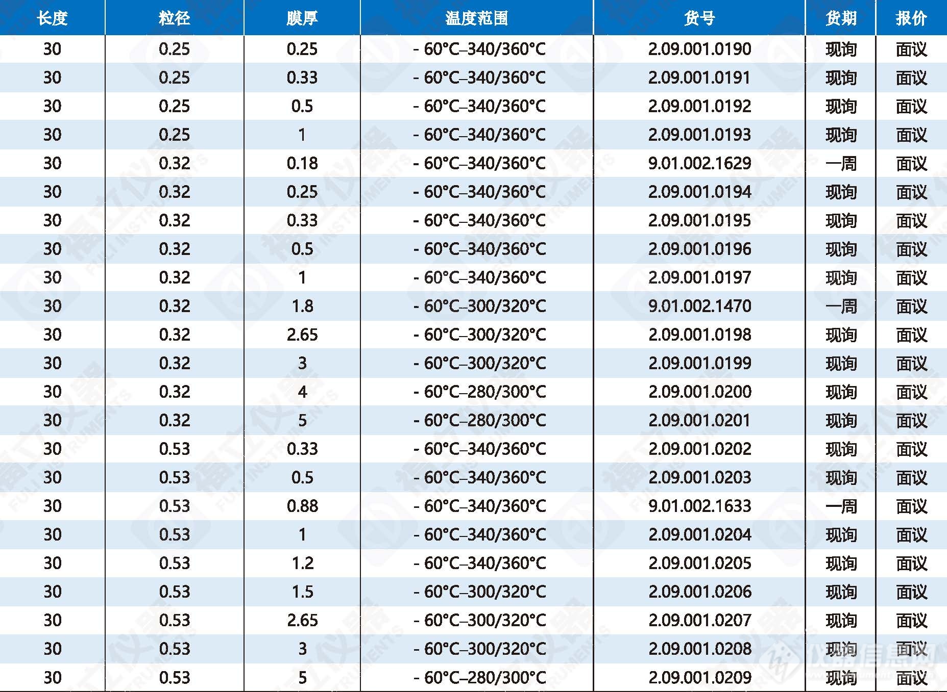 福立（RubyBond） RB-1 30.jpg