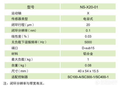 NS-X20-01参数图.jpg