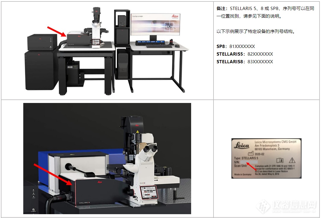 LEICA显微镜的序列号怎么查