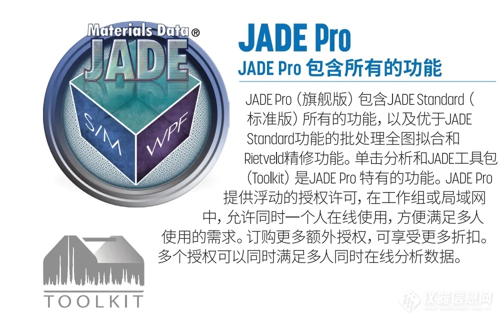 国际衍射数据中心（ICDD）发行2025版PDF数据库和JADE软件