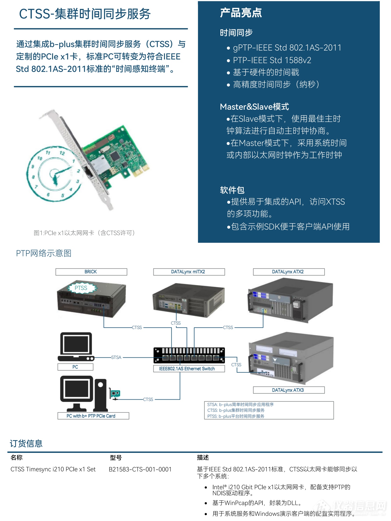 i210产品手册-2024版_00.png